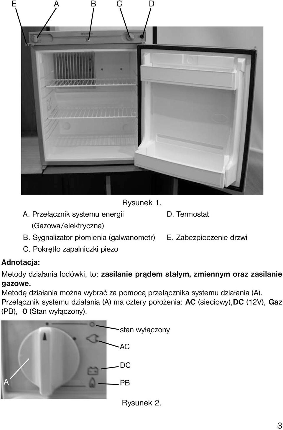 Pokrętło zapalniczki piezo Adnotacja: Metody działania lodówki, to: zasilanie prądem stałym, zmiennym oraz zasilanie gazowe.