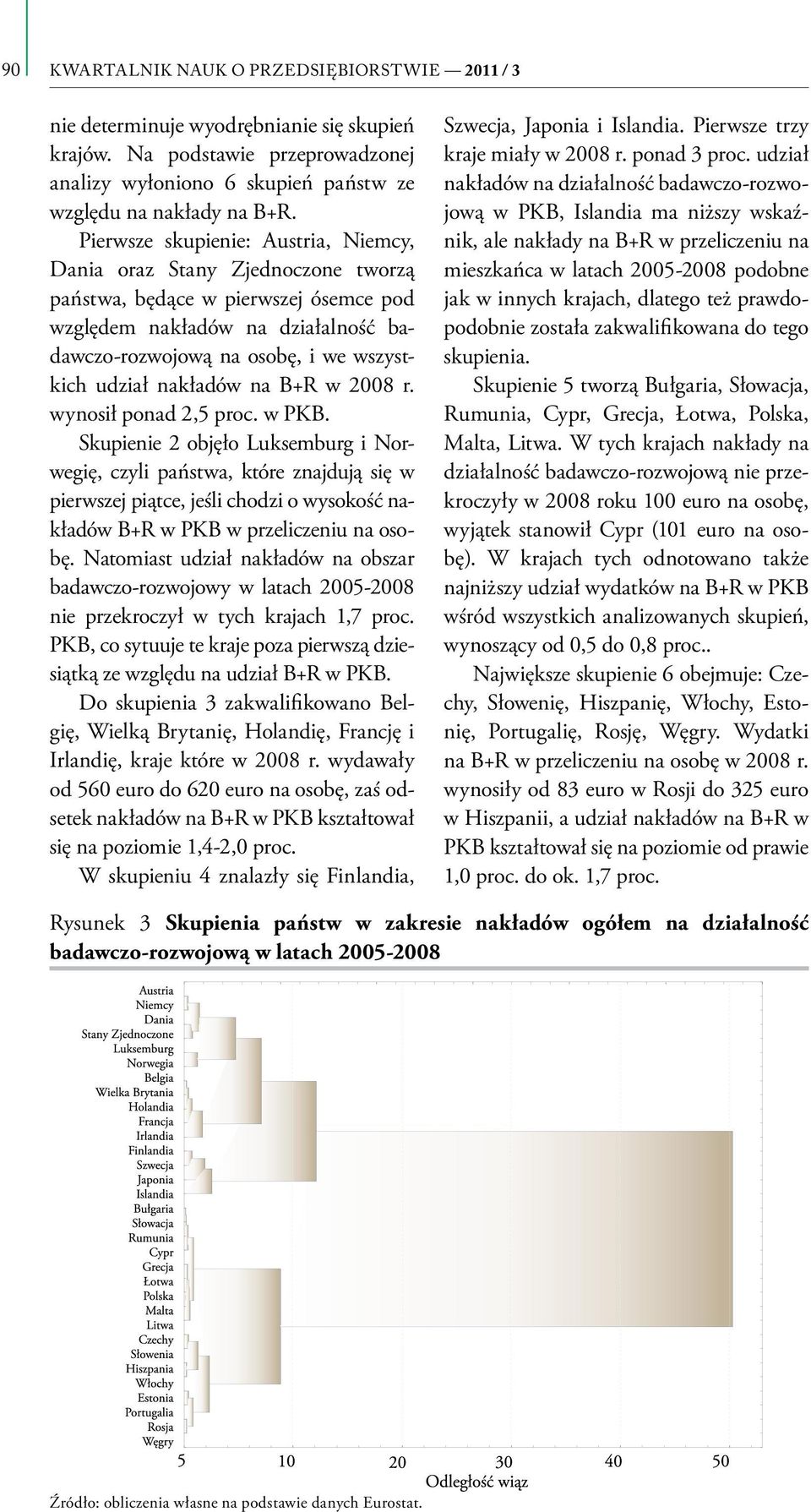 nakładów na B+R w 2008 r. wynosił ponad 2,5 proc. w PKB.