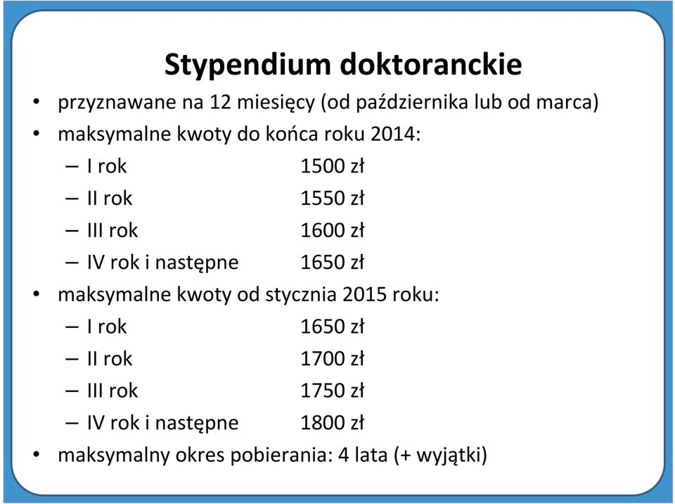 rok i następne 1650 zł maksymalne kwoty od stycznia 2015 roku: I rok 1650 zł II rok