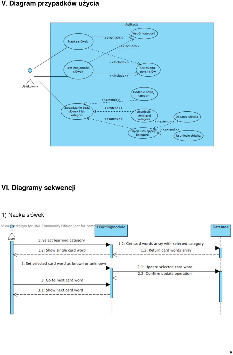 VI. Diagramy