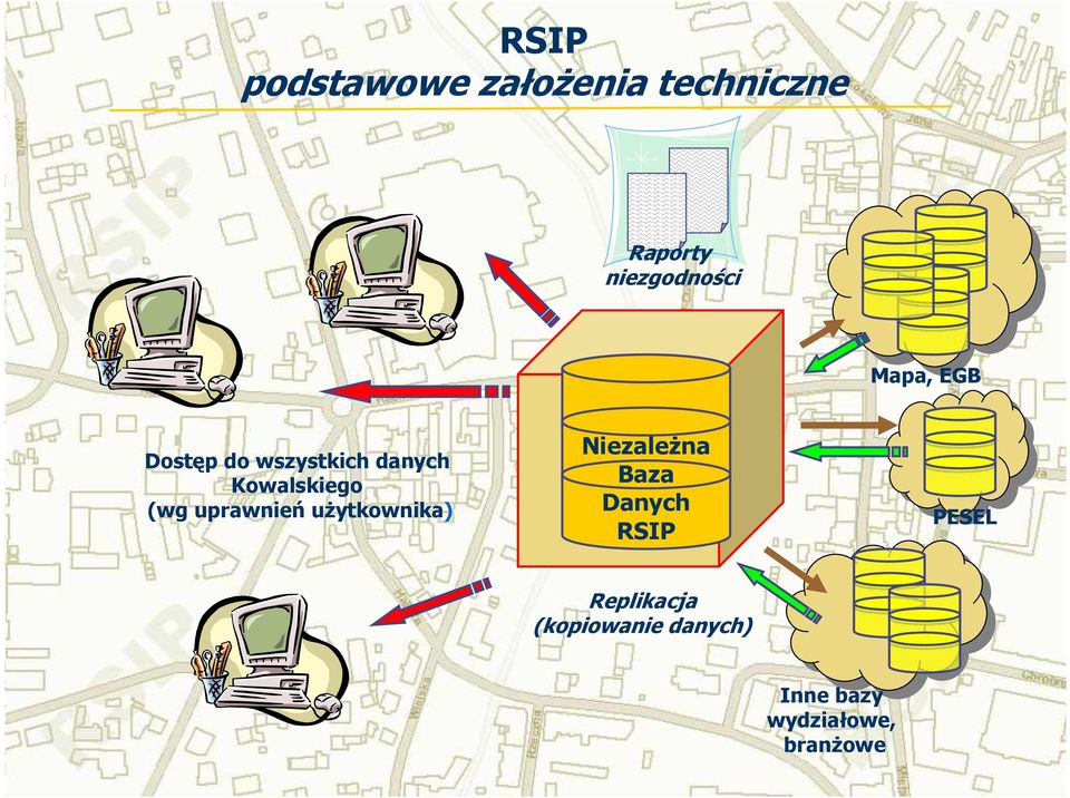 uprawnień uŝytkownika) NiezaleŜna Baza Danych RSIP PESEL