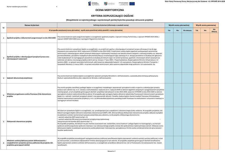 pierwotnej Tak Nie Nie dotyczy Tak Nie Nie dotyczy 1 Zgodność projektu z dokumentami programowymi na lata 2014-2020 Przy ocenie kryterium pod uwagę brana będzie w szczególności zgodność projektu z