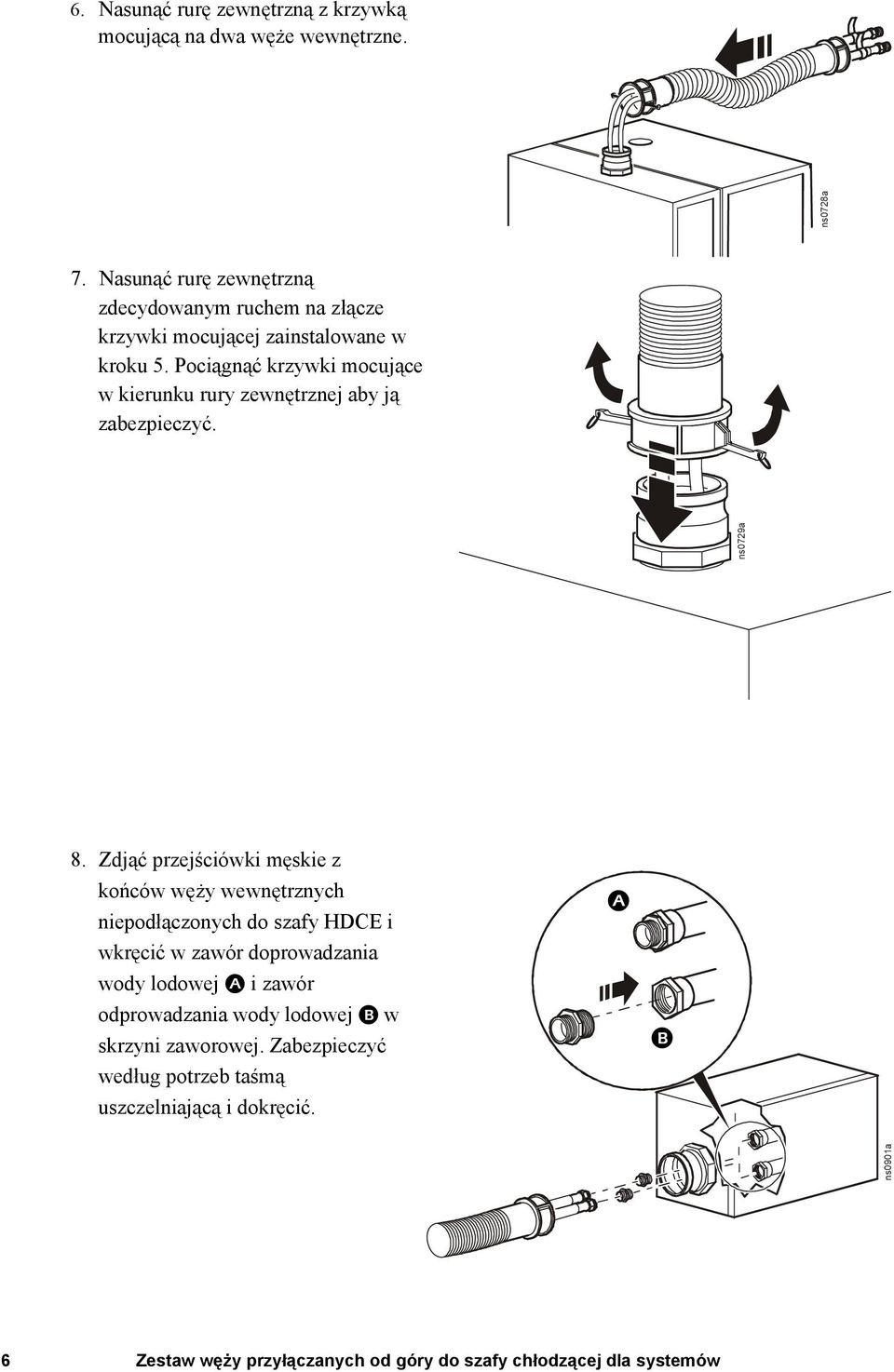 Pociągnąć krzywki mocujące w kierunku rury zewnętrznej aby ją zabezpieczyć. ns0729a ns0728a 8.