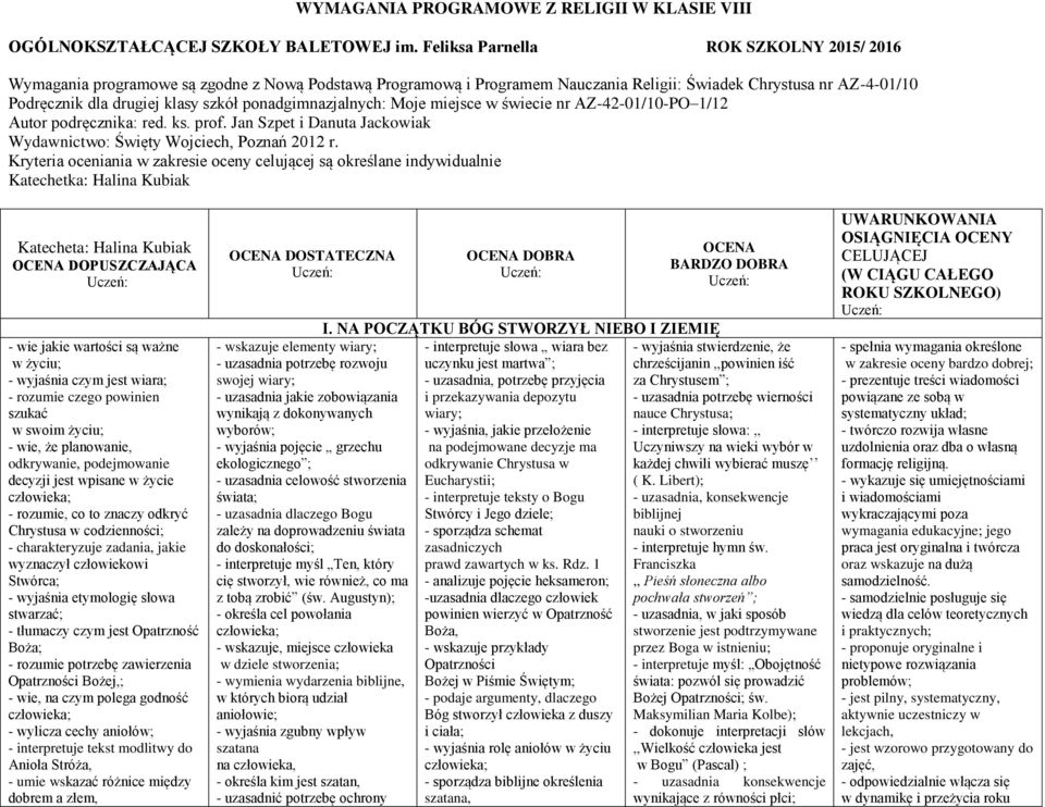 ponadgimnazjalnych: Moje miejsce w świecie nr AZ-42-01/10-PO 1/12 Autor podręcznika: red. ks. prof. Jan Szpet i Danuta Jackowiak Wydawnictwo: Święty Wojciech, Poznań 2012 r.