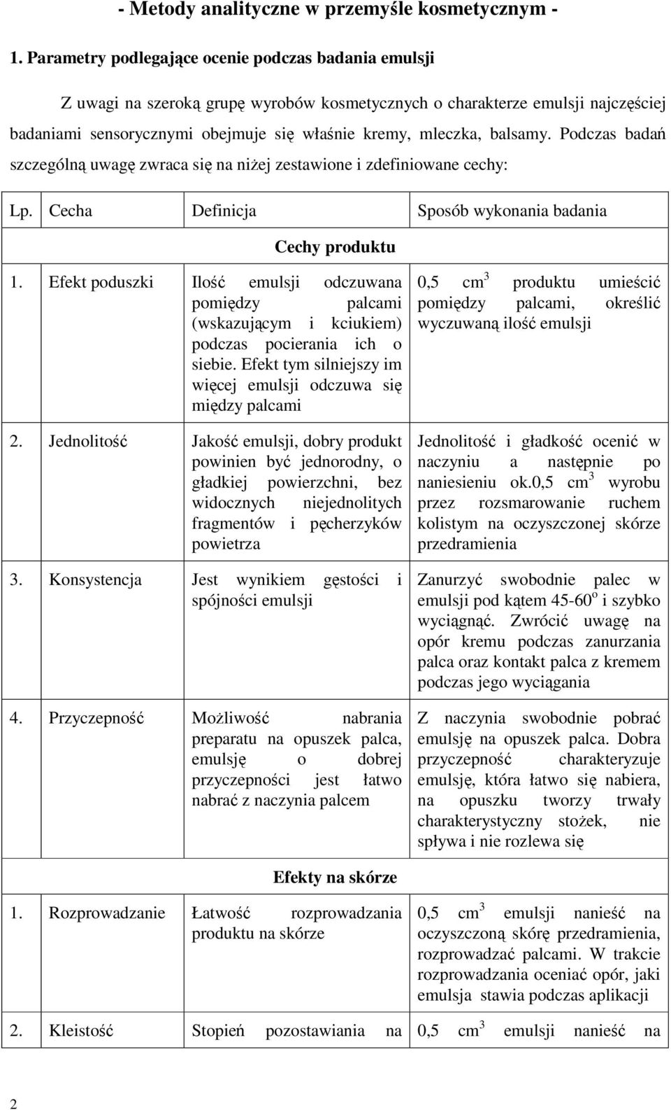 Efekt poduszki Ilość emulsji odczuwana pomiędzy palcami (wskazującym i kciukiem) podczas pocierania ich o siebie. Efekt tym silniejszy im więcej emulsji odczuwa się między palcami 2.