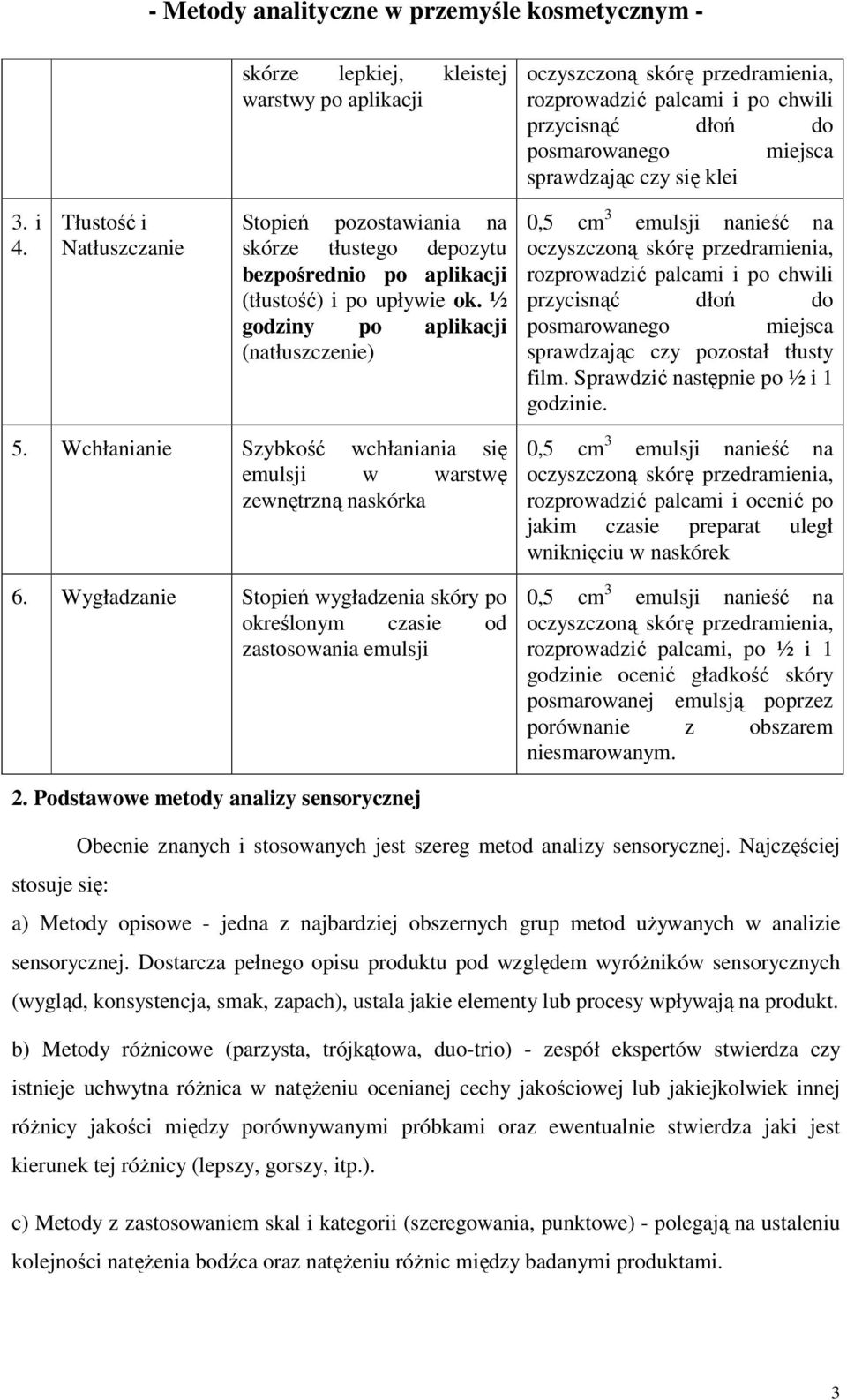 ½ godziny po aplikacji (natłuszczenie) 0,5 cm 3 emulsji nanieść na oczyszczoną skórę przedramienia, rozprowadzić palcami i po chwili przycisnąć dłoń do posmarowanego miejsca sprawdzając czy pozostał