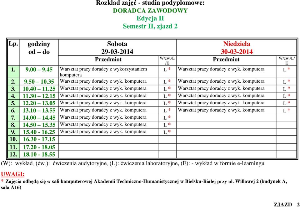 15 Warsztat pracy doradcy z wyk. komputera L * Warsztat pracy doradcy z wyk. komputera L * 5. 12.20 13.05 Warsztat pracy doradcy z wyk. komputera L * Warsztat pracy doradcy z wyk. komputera L * 6. 13.10 13.