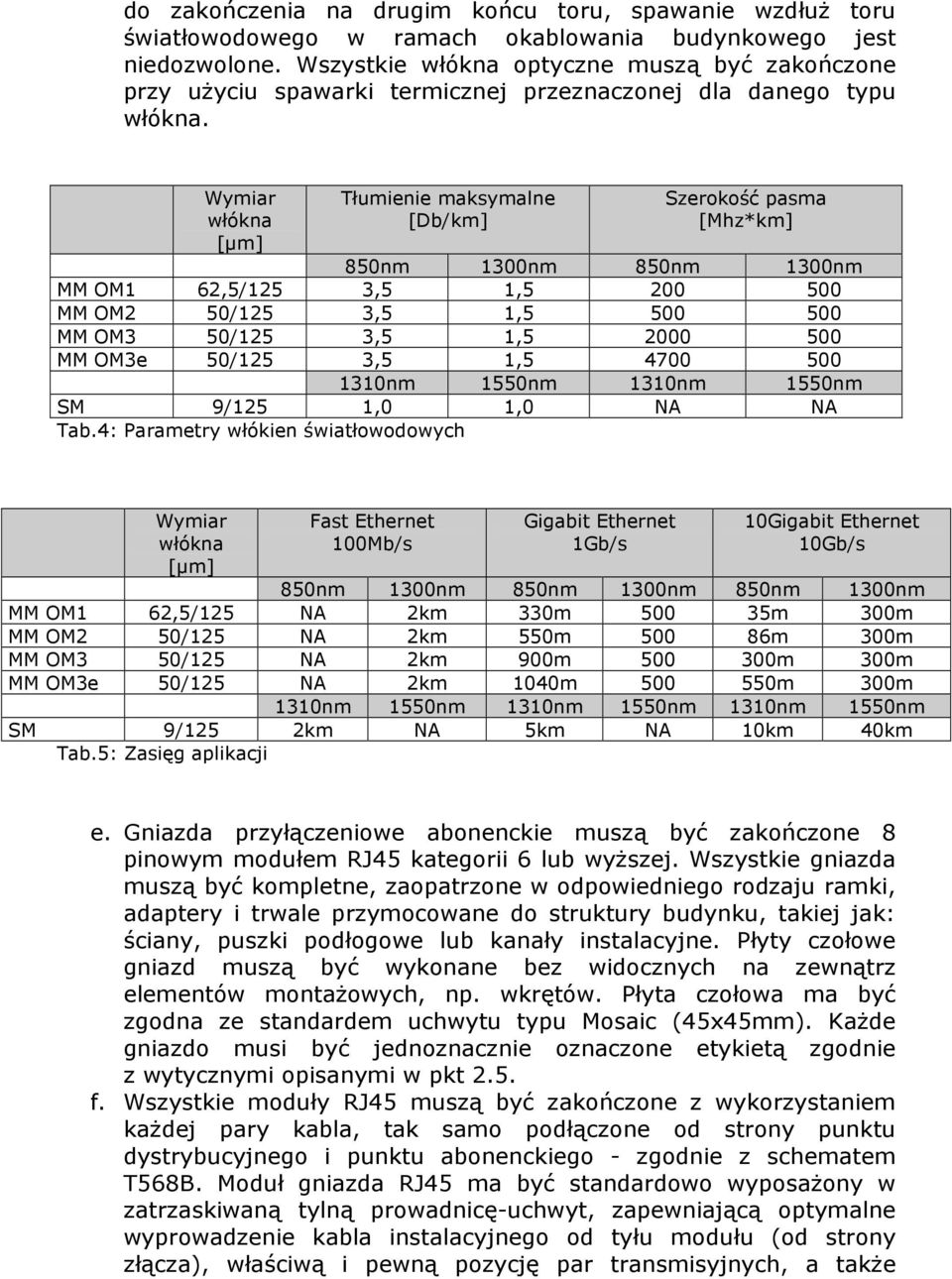 Wymiar włókna [µm] Tłumienie maksymalne [Db/km] Szerokość pasma [Mhz*km] 850nm 1300nm 850nm 1300nm MM OM1 62,5/125 3,5 1,5 200 500 MM OM2 50/125 3,5 1,5 500 500 MM OM3 50/125 3,5 1,5 2000 500 MM OM3e