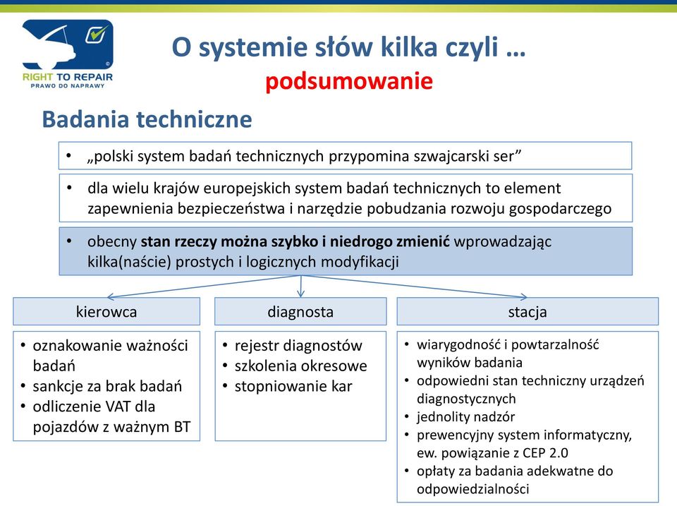kierowca diagnosta stacja oznakowanie ważności badań sankcje za brak badań odliczenie VAT dla pojazdów z ważnym BT rejestr diagnostów szkolenia okresowe stopniowanie kar wiarygodność i