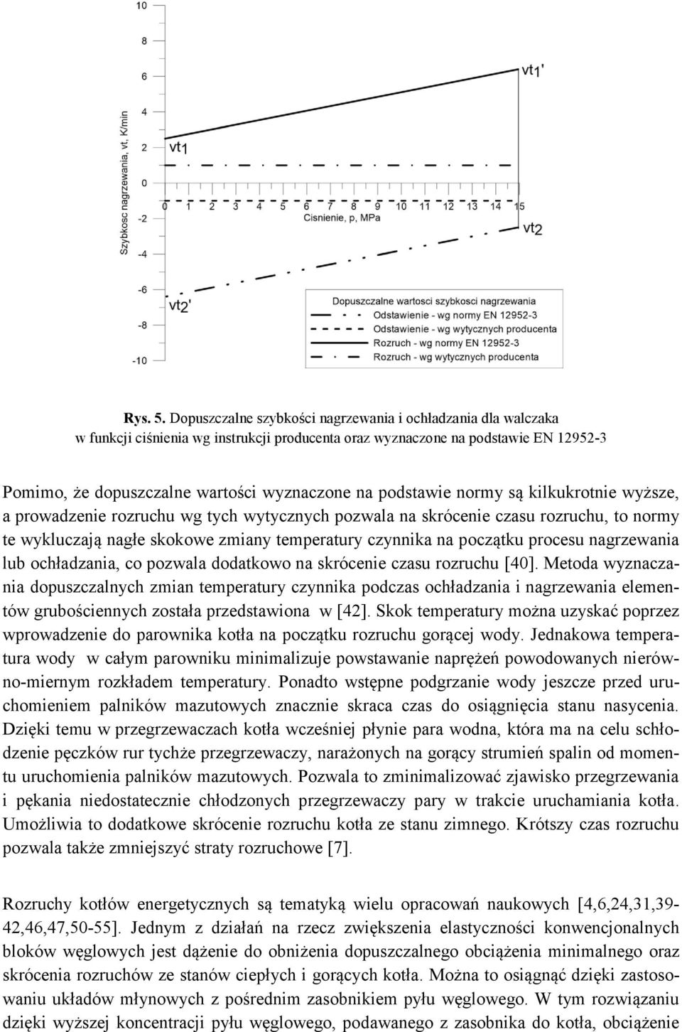podstawie normy są kilkukrotnie wyższe, a prowadzenie rozruchu wg tych wytycznych pozwala na skrócenie czasu rozruchu, to normy te wykluczają nagłe skokowe zmiany temperatury czynnika na początku