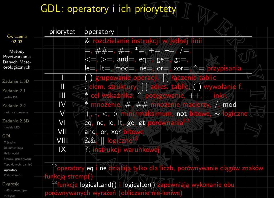 IV * mnożenie, #, ## mnożenie macierzy, /, mod V +, -, <, > mini/maksimum, not bitowe, logiczne VI eq, ne, le, lt, ge, gt porównania 12 VII and, or, xor bitowe VIII &&, logiczne 13 IX?