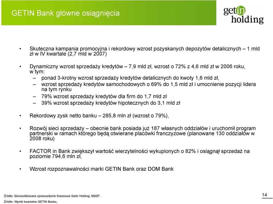 umocnienie pozycji lidera na tym rynku 79% wzrost sprzedaży kredytów dla firm do 1,7 mld zł 39% wzrost sprzedaży kredytów hipotecznych do 3,1 mld zł Rekordowy zysk netto banku 285,8 mln zł (wzrost o