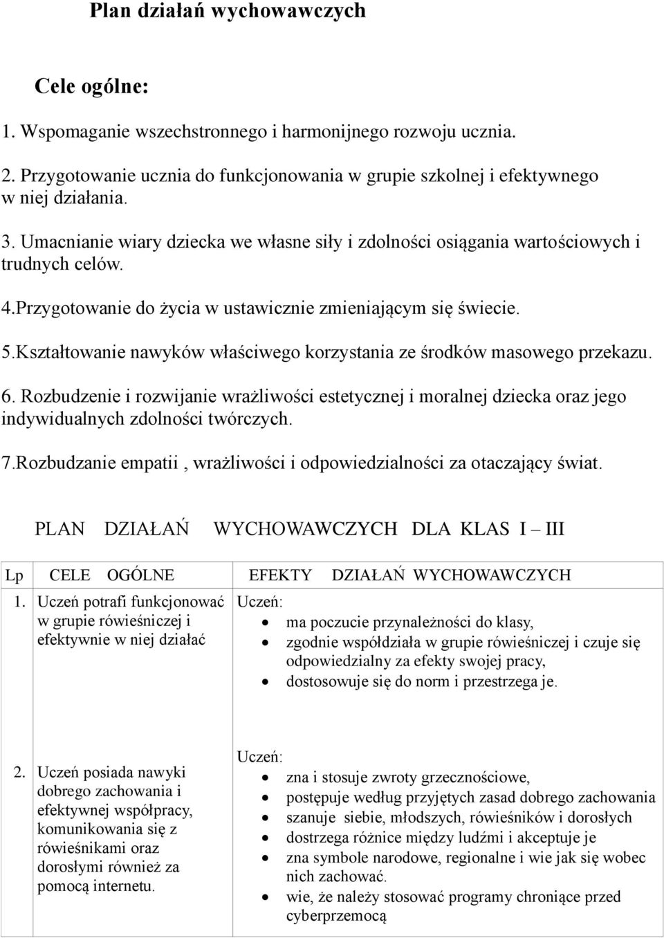 Kształtowanie nawyków właściwego korzystania ze środków masowego przekazu. 6. Rozbudzenie i rozwijanie wrażliwości estetycznej i moralnej dziecka oraz jego indywidualnych zdolności twórczych. 7.
