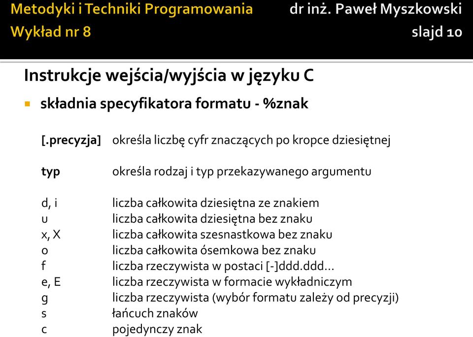 dziesiętna ze znakiem u liczba całkowita dziesiętna bez znaku x, X liczba całkowita szesnastkowa bez znaku o liczba całkowita ósemkowa