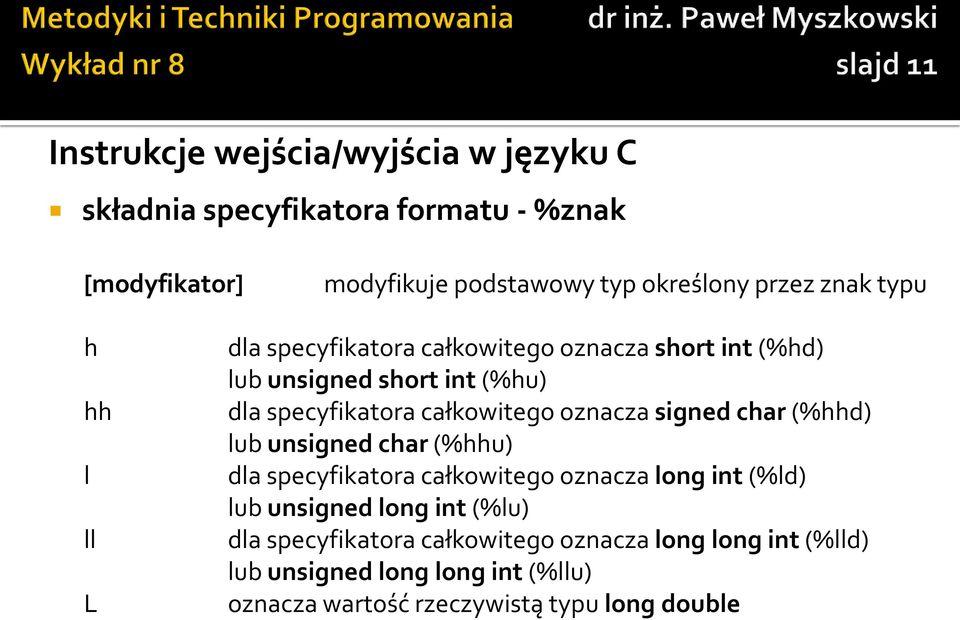 oznacza signed char (%hhd) lub unsigned char (%hhu) dla specyfikatora całkowitego oznacza long int (%ld) lub unsigned long int (%lu)