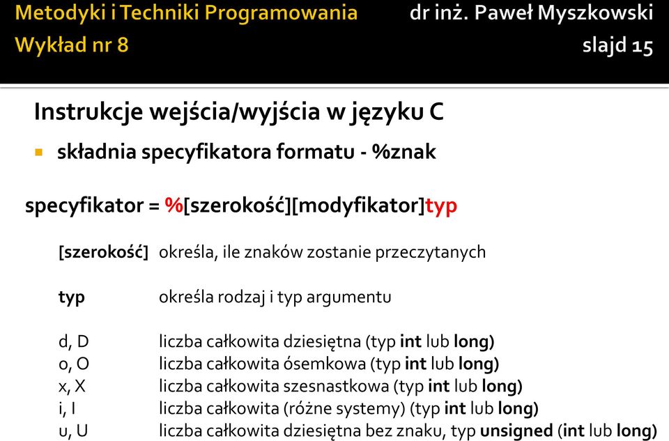 (typ int lub long) o, O liczba całkowita ósemkowa (typ int lub long) x, X liczba całkowita szesnastkowa (typ int lub long)