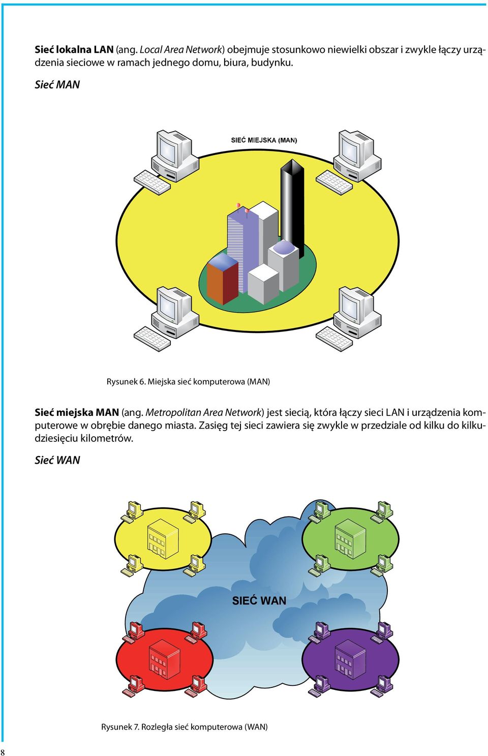 Metropolitan Area Network) jest siecią, która łączy sieci LAN i urządzenia komputerowe w obrębie Sieć danego miejska miasta. MAN Zasięg (ang.