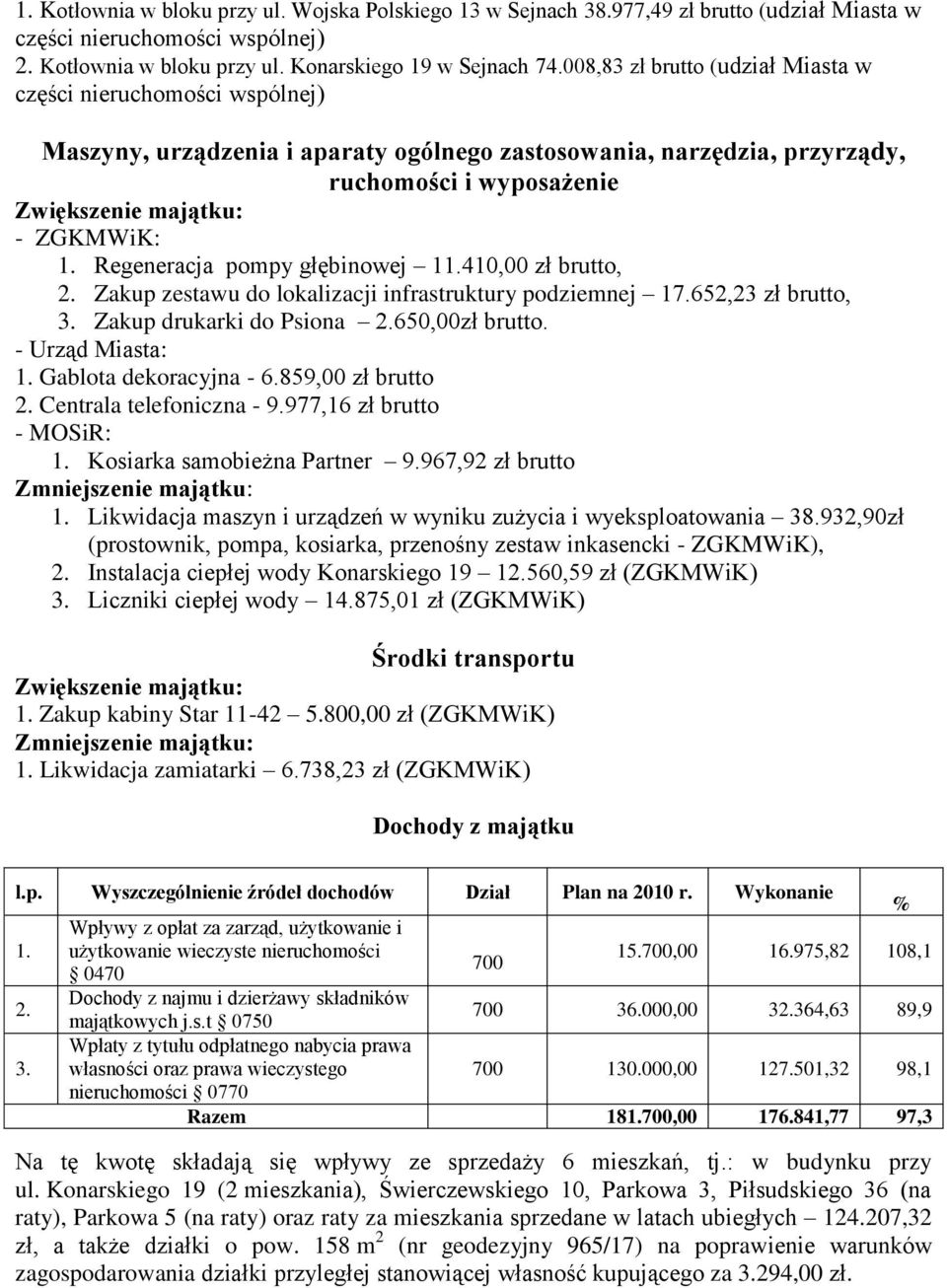 Regeneracja pompy głębinowej 11.410,00 zł brutto, 2. Zakup zestawu do lokalizacji infrastruktury podziemnej 17.652,23 zł brutto, 3. Zakup drukarki do Psiona 2.650,00zł brutto. - Urząd Miasta: 1.