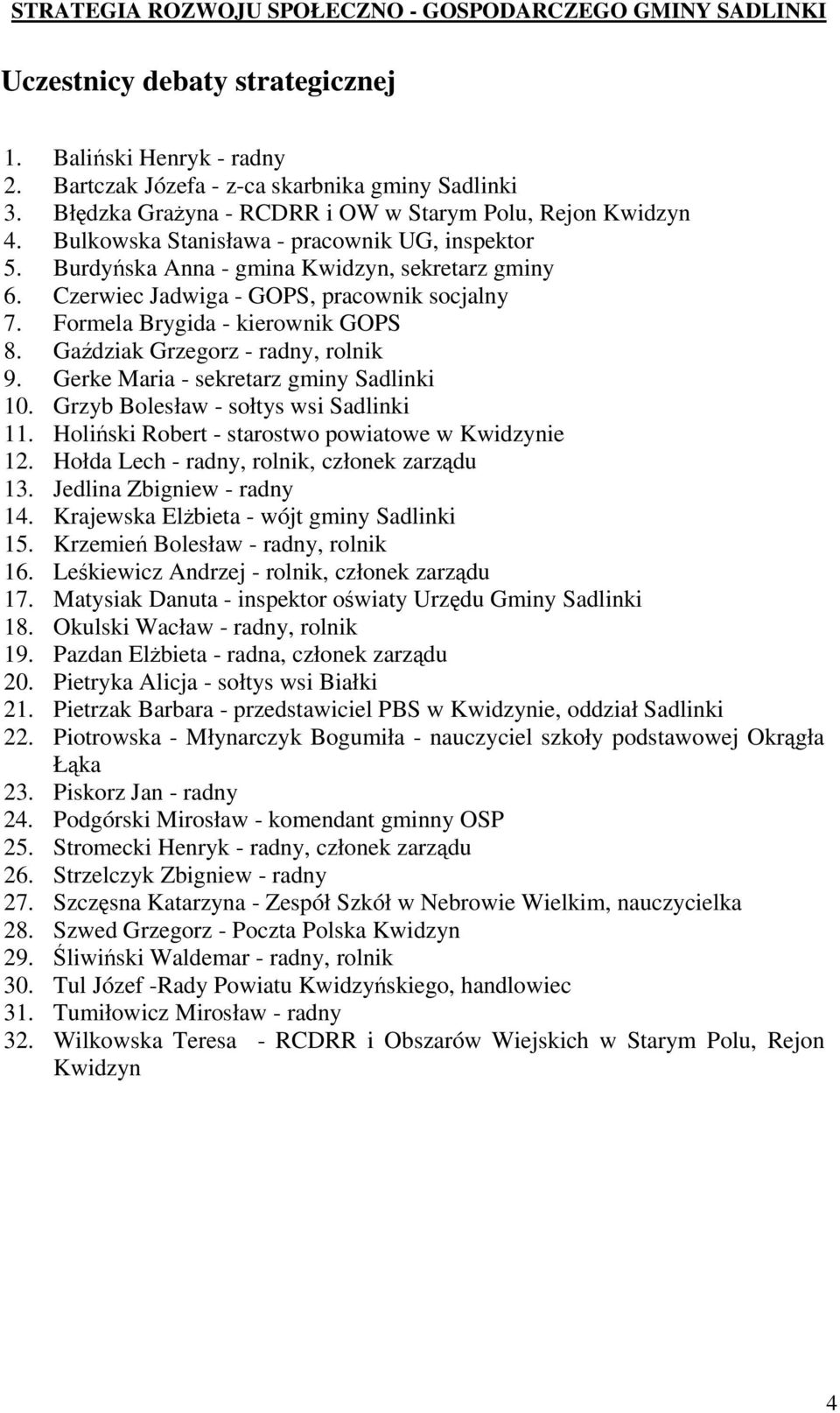Gadziak Grzegorz - radny, rolnik 9. Gerke Maria - sekretarz gminy Sadlinki 10. Grzyb Bolesław - sołtys wsi Sadlinki 11. Holiski Robert - starostwo powiatowe w Kwidzynie 12.