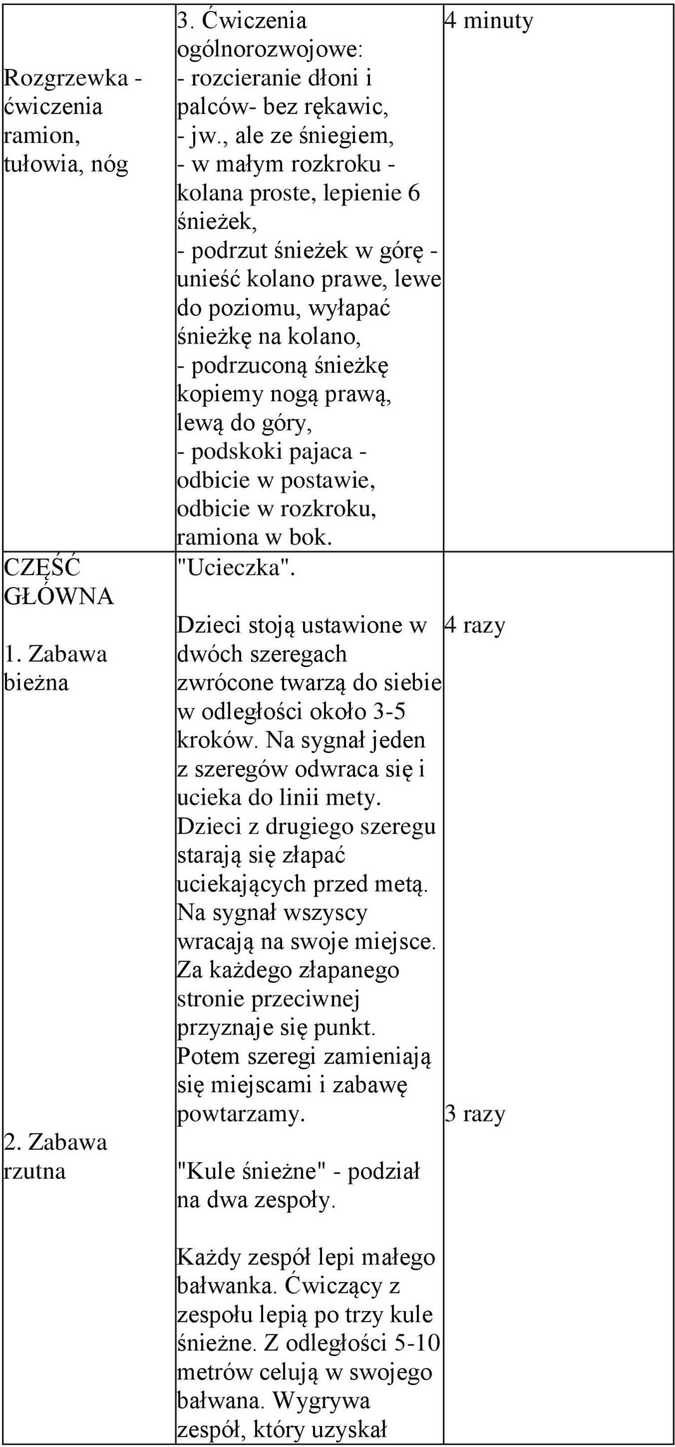 nogą prawą, lewą do góry, - podskoki pajaca - odbicie w postawie, odbicie w rozkroku, ramiona w bok. "Ucieczka".