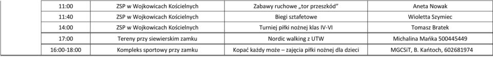 IV-VI Tomasz Bratek 17:00 Tereny przy siewierskim zamku Nordic walking z UTW Michalina Mańka 500445449