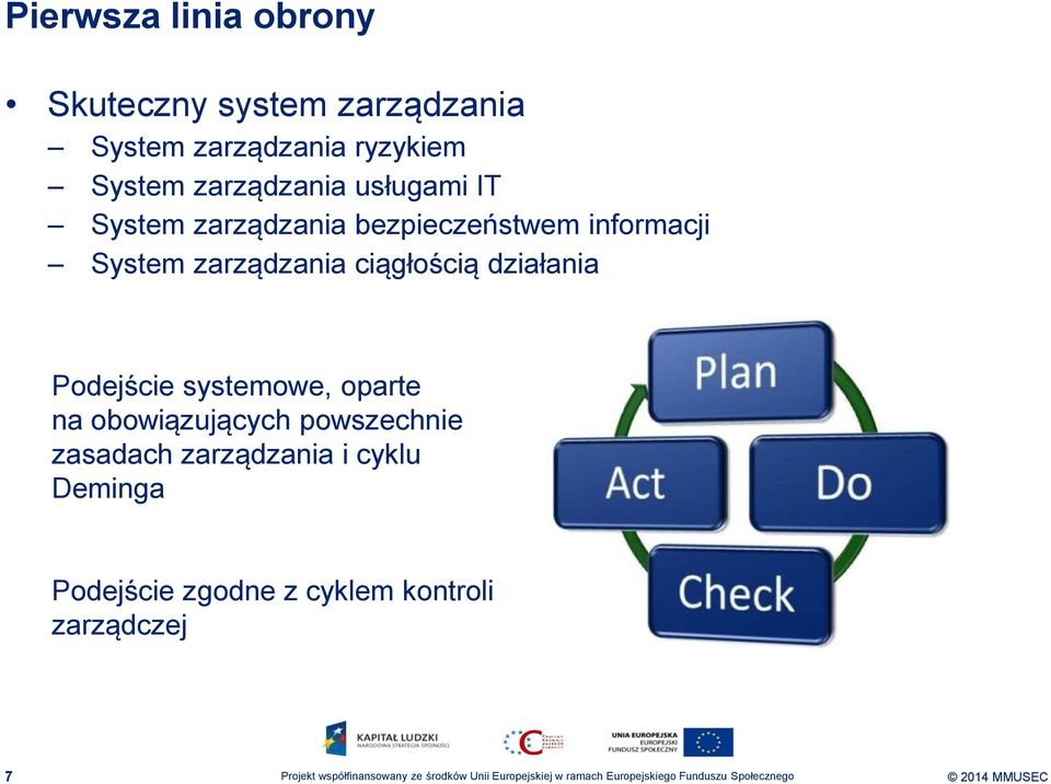 zarządzania ciągłością działania Podejście systemowe, oparte na obowiązujących