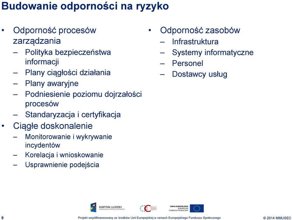 certyfikacja Ciągłe doskonalenie Monitorowanie i wykrywanie incydentów Korelacja i wnioskowanie