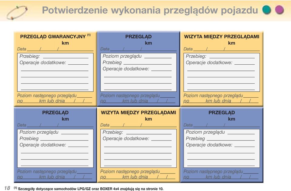 Poziom przeglądu Przebieg WIZYTA MIĘDZY PRZEGLĄDAMI Przebieg: PRZEGLĄD Poziom