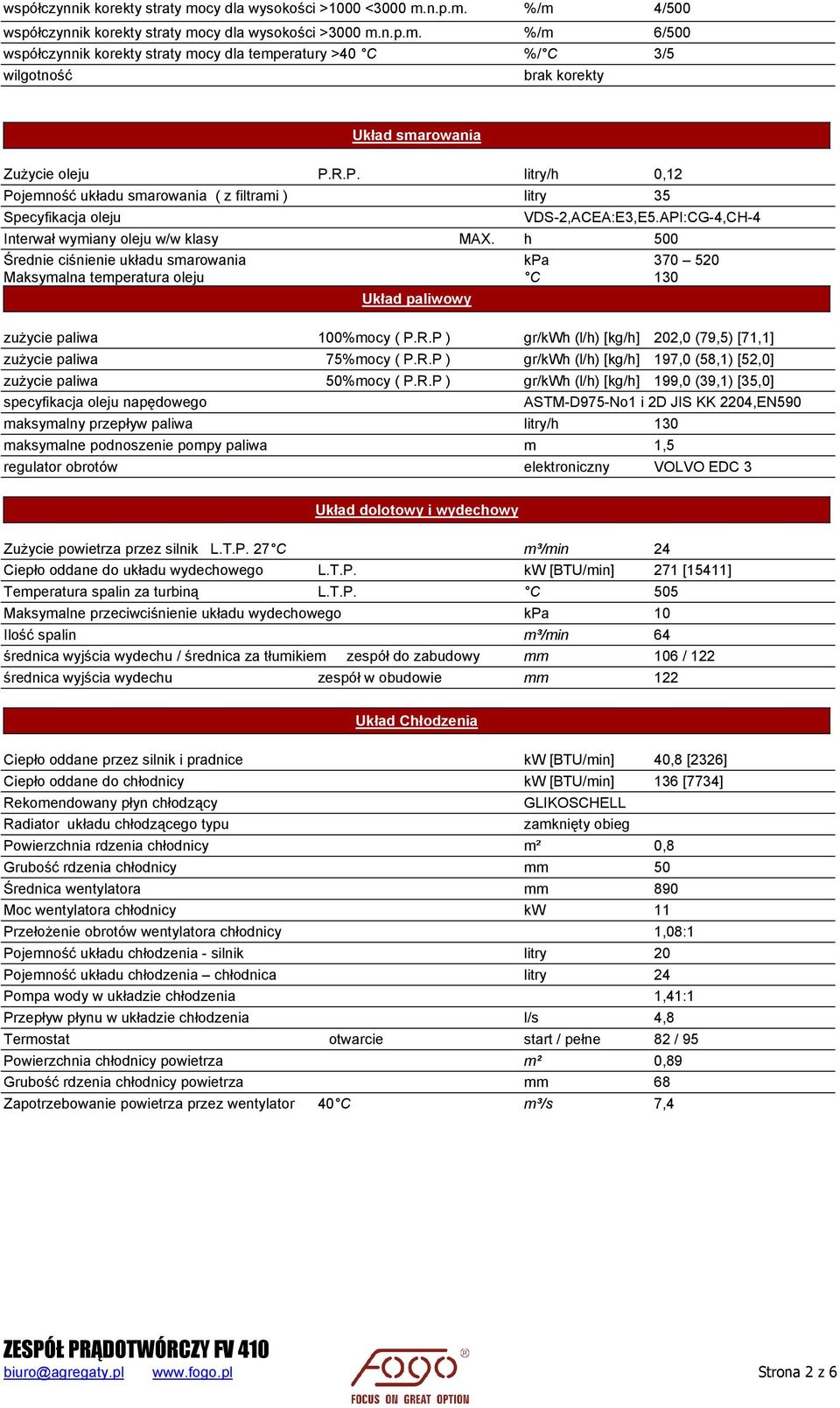 h 500 Średnie ciśnienie układu smarowania kpa 370 520 Maksymalna temperatura oleju C 130 Układ paliwowy zużycie paliwa 100%mocy ( P.R.