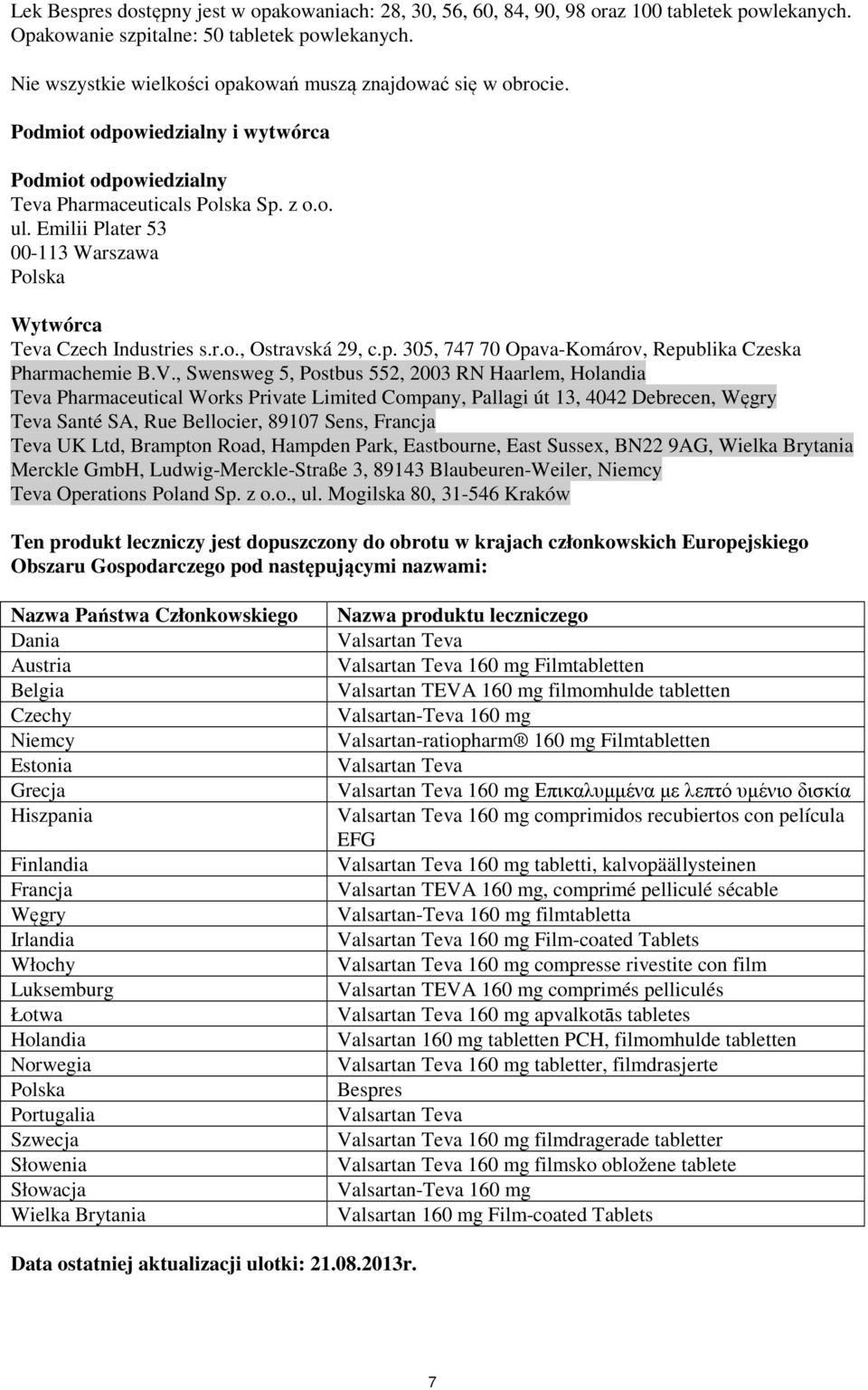Emilii Plater 53 00-113 Warszawa Polska Wytwórca Teva Czech Industries s.r.o., Ostravská 29, c.p. 305, 747 70 Opava-Komárov, Republika Czeska Pharmachemie B.V.