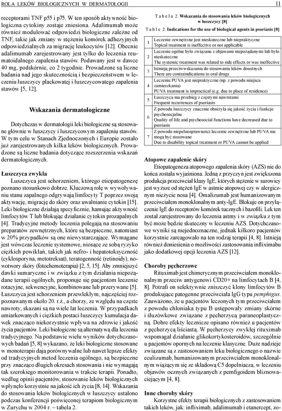 Obecnie adalimumab zarejestrowany jest tylko do leczenia reumatoidalnego zapalenia stawów. Podawany jest w dawce 40 mg, podskórnie, co 2 tygodnie.
