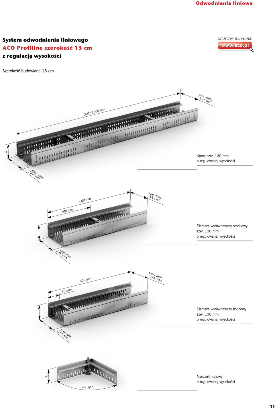 121 mm 300 mm Element wyrównawczy środkowy szer. 130 mm o regulowanej wysokości szer. zew. 139 mm 600 mm szer. wew.