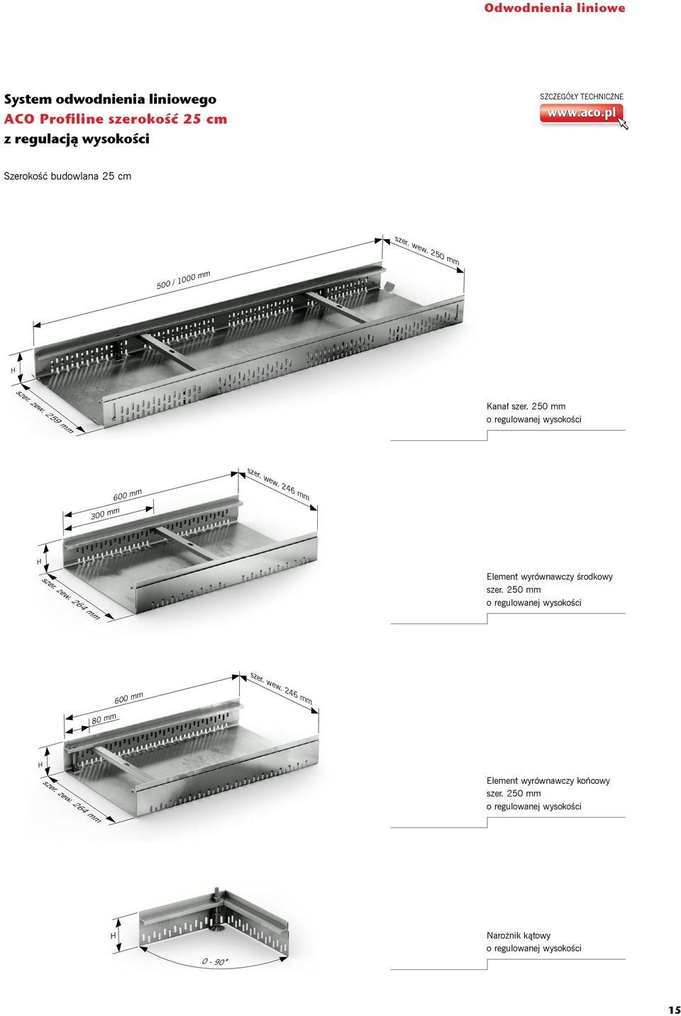 246 mm 300 mm 600 mm H Element wyrównawczy środkowy szer. 250 mm o regulowanej wysokości szer. zew. 264 mm szer. wew.