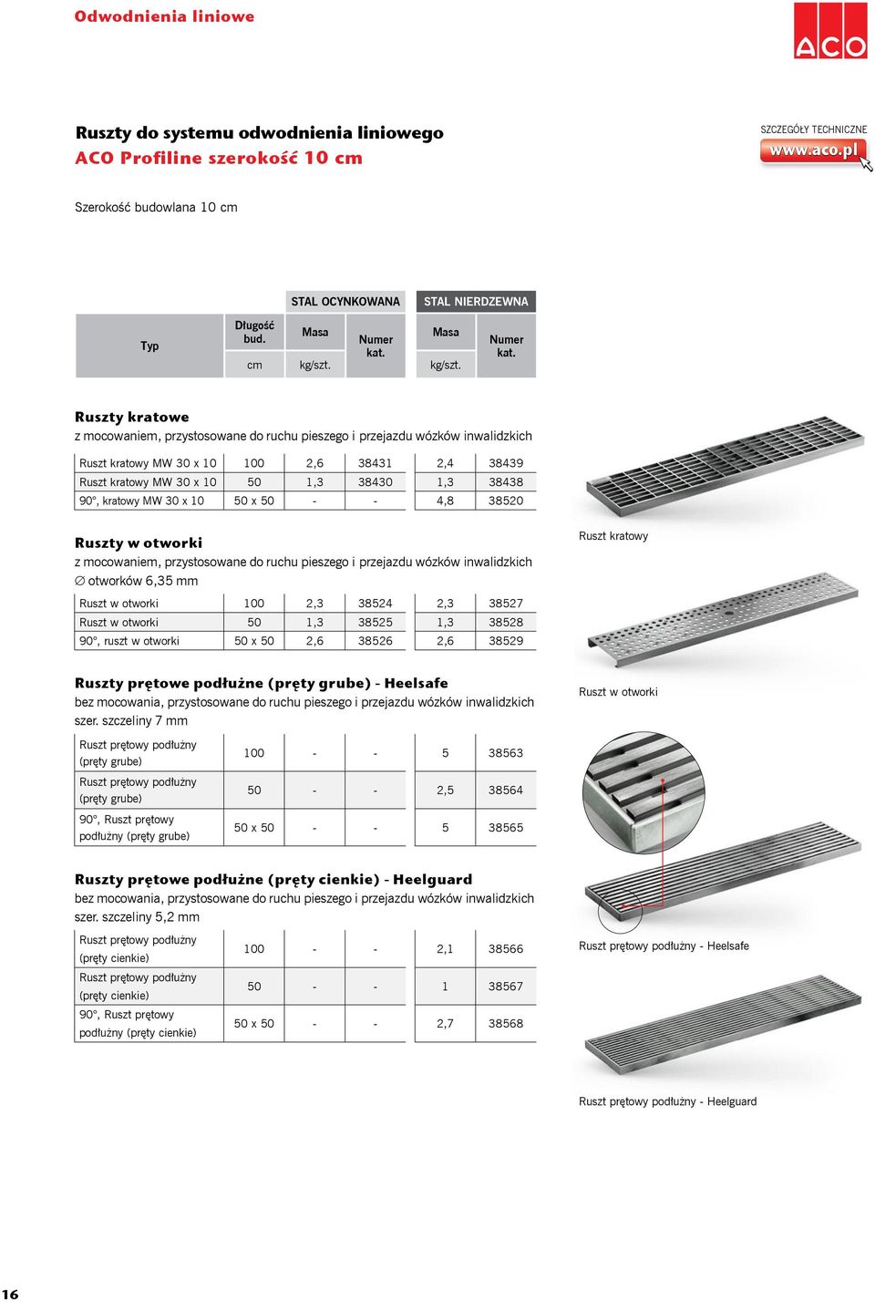 Ruszty kratowe z mocowaniem, przystosowane do ruchu pieszego i przejazdu wózków inwalidzkich Ruszt kratowy MW 30 x 10 100 2,6 38431 2,4 38439 Ruszt kratowy MW 30 x 10 50 1,3 38430 1,3 38438 90,