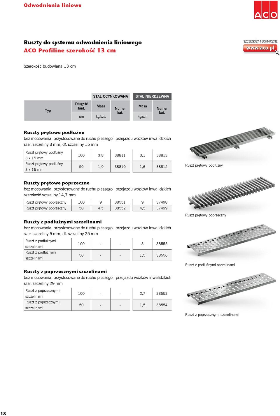 szczeliny 15 mm Ruszt prętowy podłużny 3 x 15 mm Ruszt prętowy podłużny 3 x 15 mm 100 3,8 38811 3,1 38813 50 1,9 38810 1,6 38812 Ruszt prętowy podłużny Ruszty prętowe poprzeczne bez mocowania,