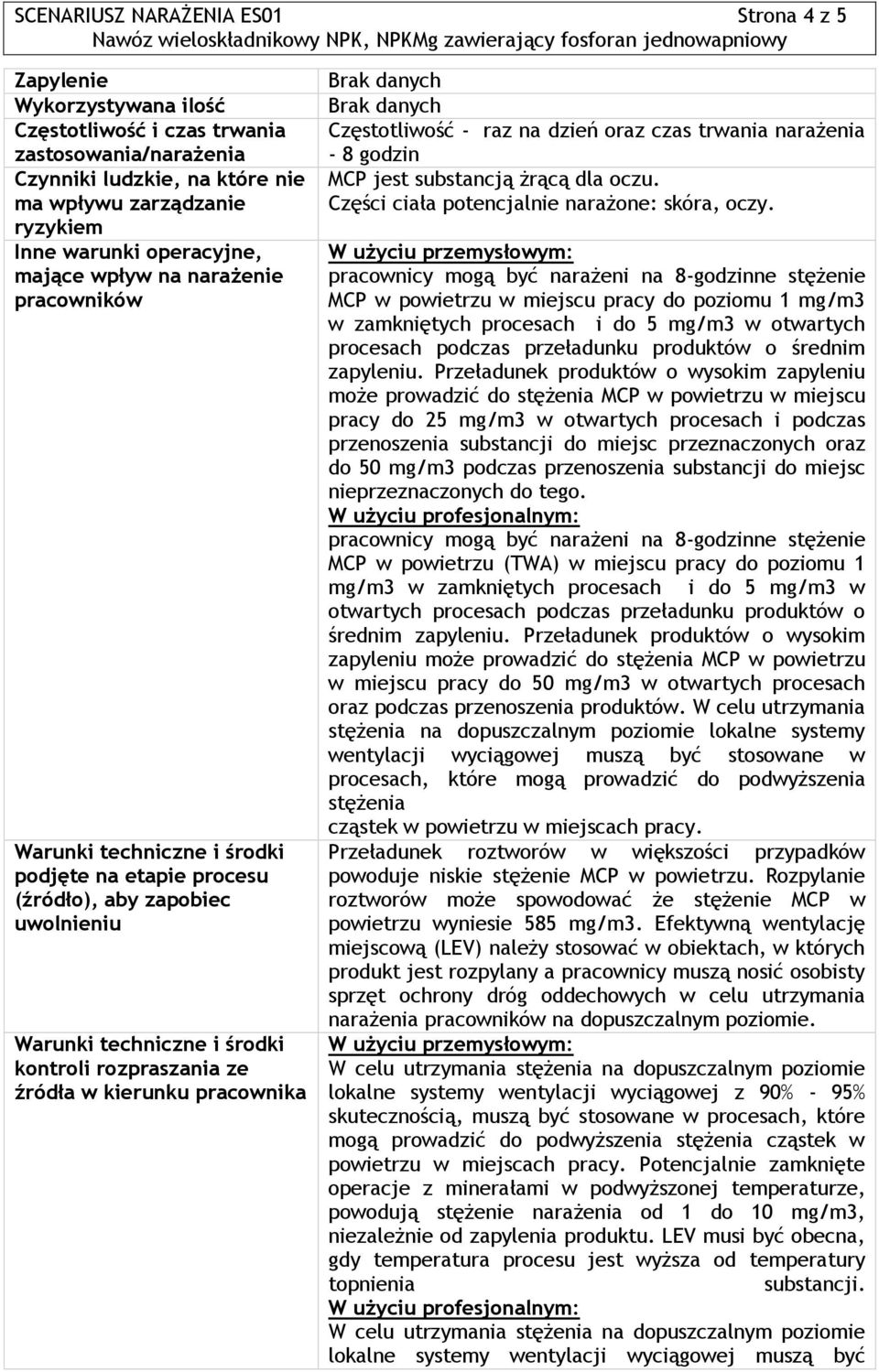 kierunku pracownika Brak danych Brak danych Częstotliwość - raz na dzień oraz czas trwania narażenia - 8 godzin MCP jest substancją żrącą dla oczu. Części ciała potencjalnie narażone: skóra, oczy.