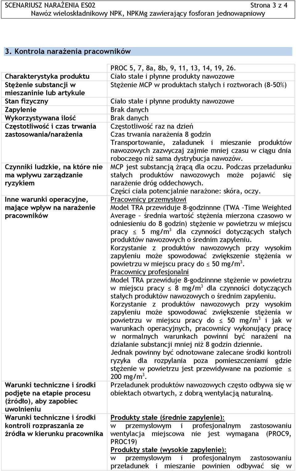 Czynniki ludzkie, na które nie ma wpływu zarządzanie ryzykiem Inne warunki operacyjne, mające wpływ na narażenie pracowników Warunki techniczne i środki podjęte na etapie procesu (źródło), aby