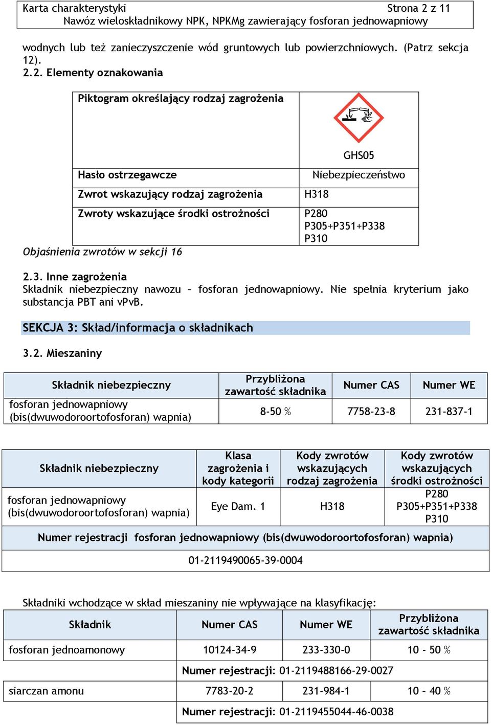 . 2.2. Elementy oznakowania Piktogram określający rodzaj zagrożenia Hasło ostrzegawcze Zwrot wskazujący rodzaj zagrożenia Zwroty wskazujące środki ostrożności Objaśnienia zwrotów w sekcji 16 GHS05
