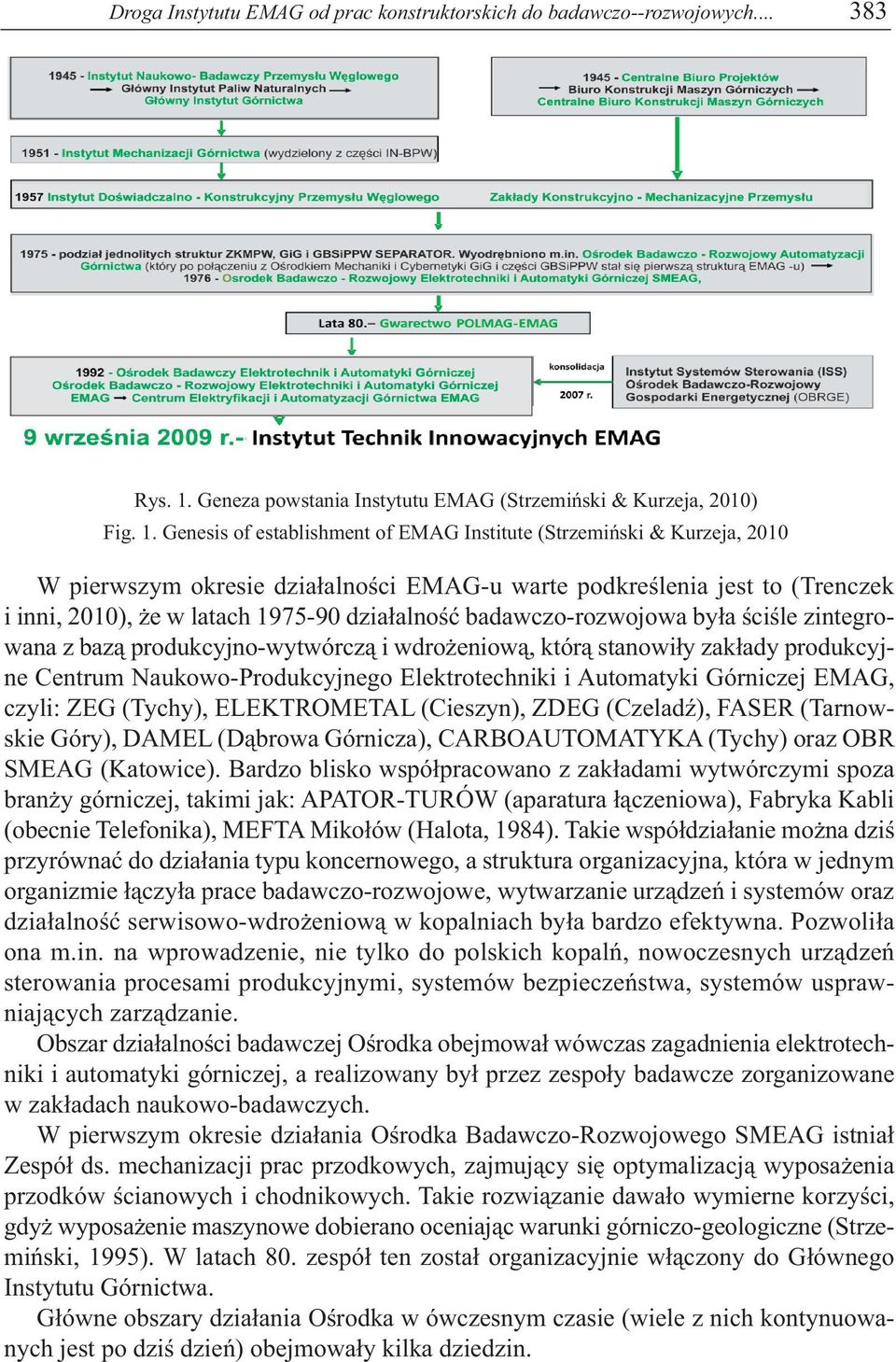 Genesis of establishment of EMAG Institute (Strzemiński & Kurzeja, 2010 W pierwszym okresie działalności EMAG-u warte podkreślenia jest to (Trenczek i inni, 2010), że w latach 1975-90 działalność