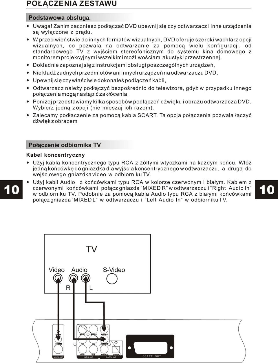 do systemu kina domowego z monitorem projekcyjnym i wszelkimi mo liwoœciami akustyki przestrzennej.