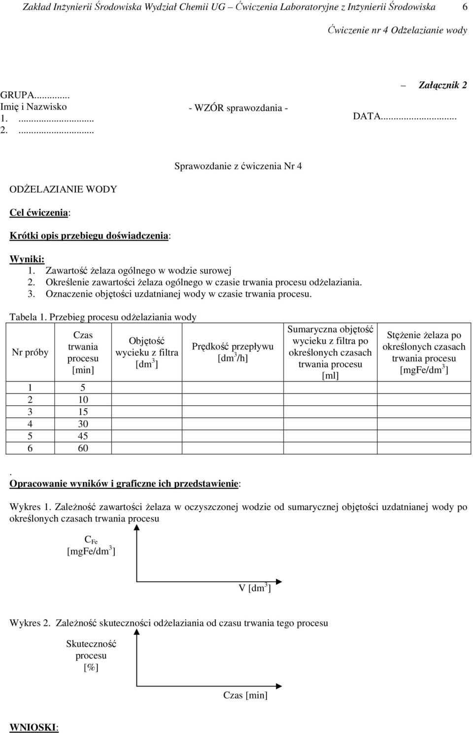 Przebieg procesu odŝelaziania wody Nr próby Czas trwania procesu [min] 1 5 2 10 3 15 4 30 5 45 6 60 Objętość wycieku z filtra [dm 3 ] Prędkość przepływu [dm 3 /h].