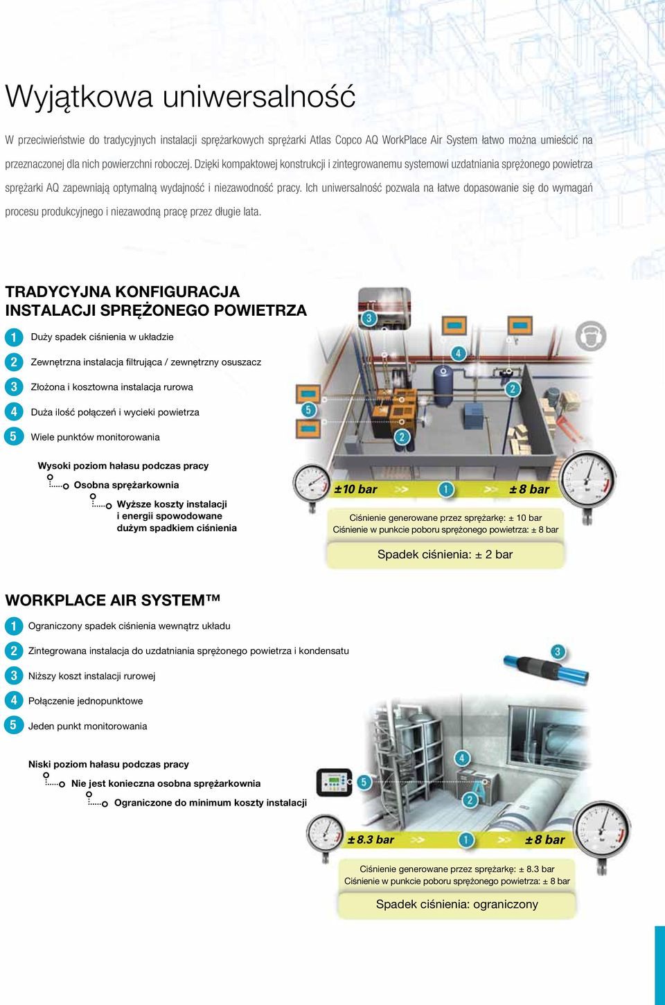 Ich uniwersalność pozwala na łatwe dopasowanie się do wymagań procesu produkcyjnego i niezawodną pracę przez długie lata.