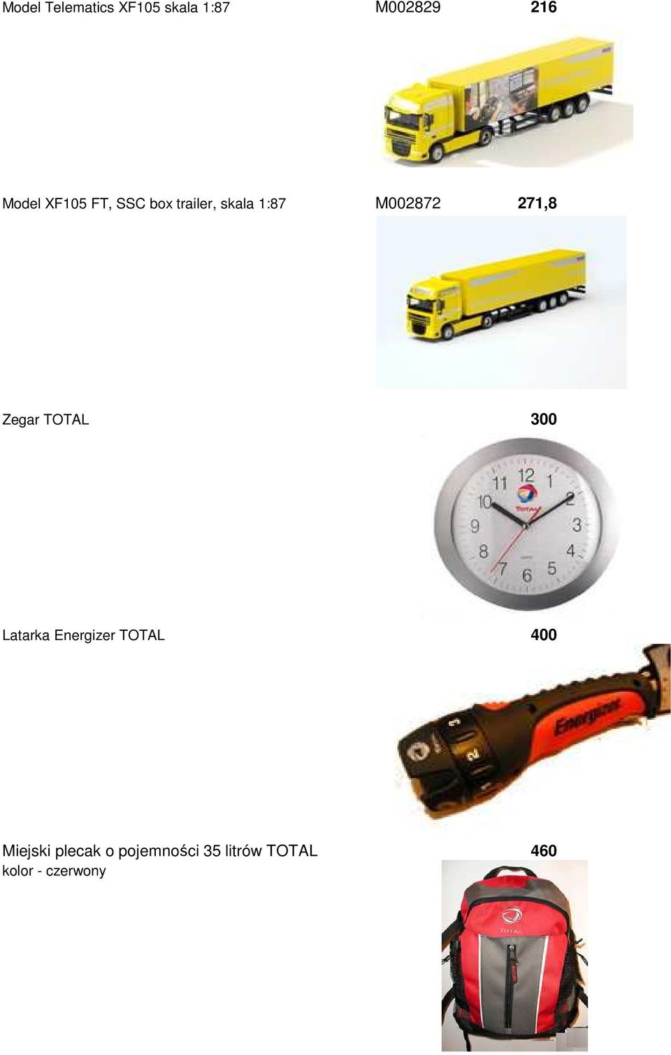 Zegar TOTAL 300 Latarka Energizer TOTAL 400 Miejski