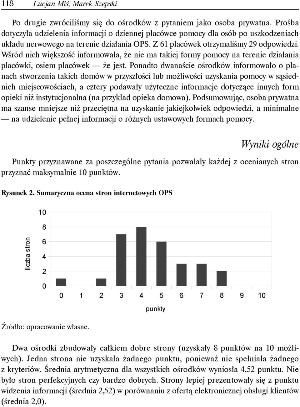 Wśród nich większość informowała, że nie ma takiej formy pomocy na terenie działania placówki, osiem placówek że jest.