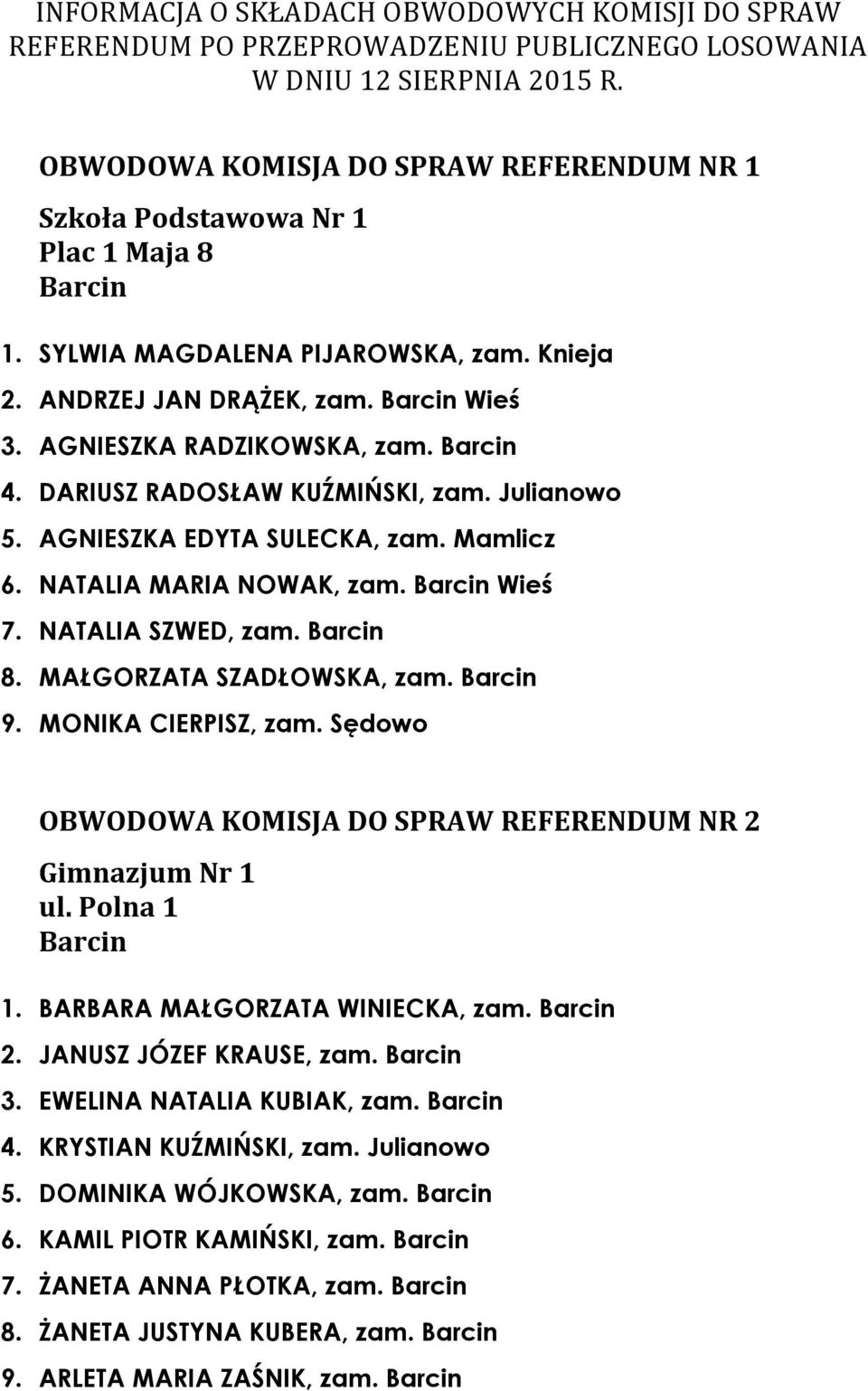 DARIUSZ RADOSŁAW KUŹMIŃSKI, zam. Julianowo 5. AGNIESZKA EDYTA SULECKA, zam. Mamlicz 6. NATALIA MARIA NOWAK, zam. Wieś 7. NATALIA SZWED, zam. 8. MAŁGORZATA SZADŁOWSKA, zam. 9. MONIKA CIERPISZ, zam.