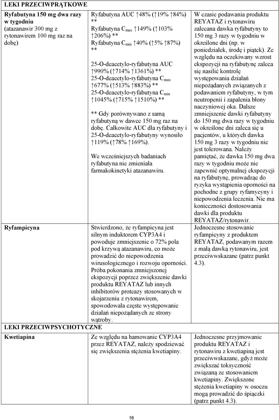 samą ryfabutyną w dawce 150 mg raz na dobę. Całkowite AUC dla ryfabutyny i 25-O-deacetylo-ryfabutyny wynosiło 119% ( 78% 169%).