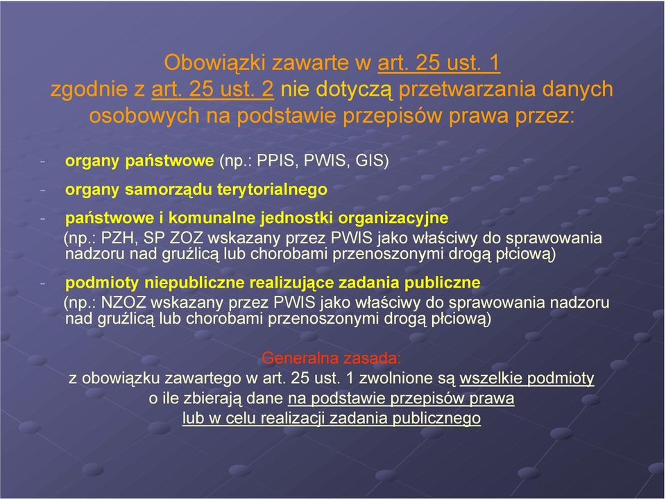 : PZH, SP ZOZ wskazany przez PWIS jako właściwy do sprawowania nadzoru nad gruźlicą lub chorobami przenoszonymi drogą płciową) - podmioty niepubliczne realizujące zadania publiczne (np.