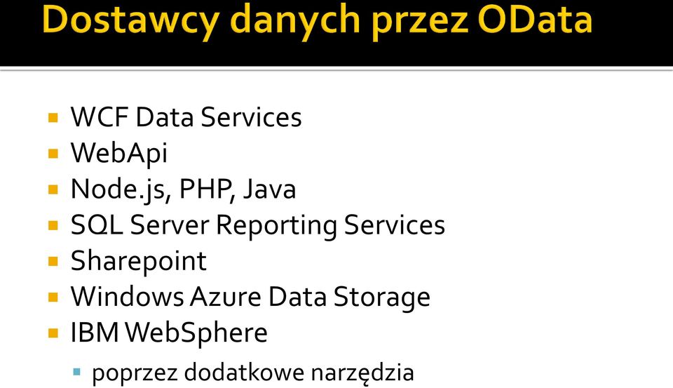 Services Sharepoint Windows Azure Data