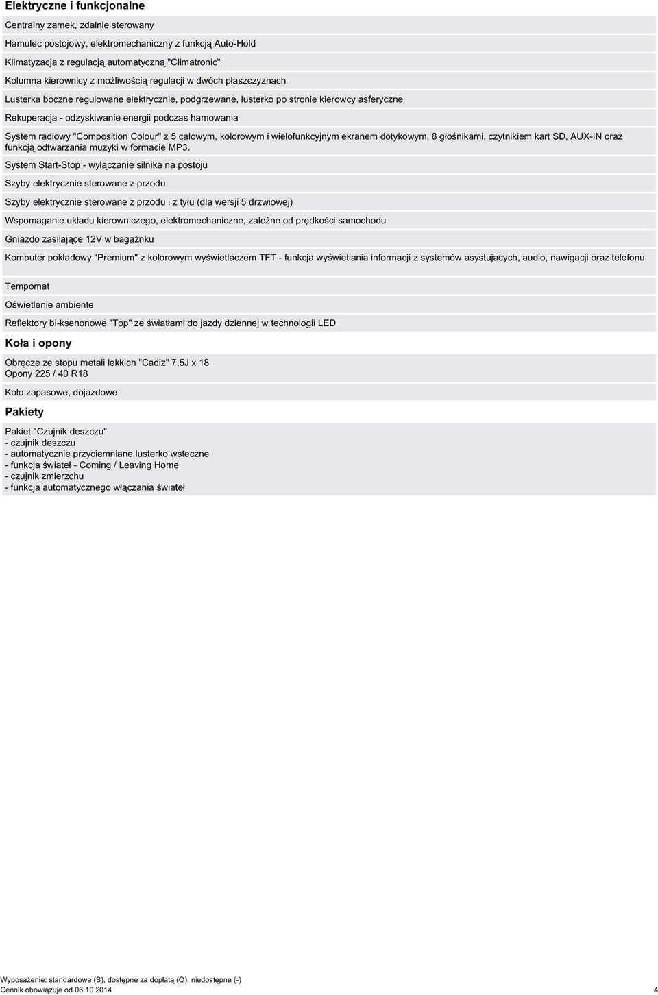 radiowy "Composition Colour" z 5 calowym, kolorowym i wielofunkcyjnym ekranem dotykowym, 8 głośnikami, czytnikiem kart SD, AUX-IN oraz funkcją odtwarzania muzyki w formacie MP3.