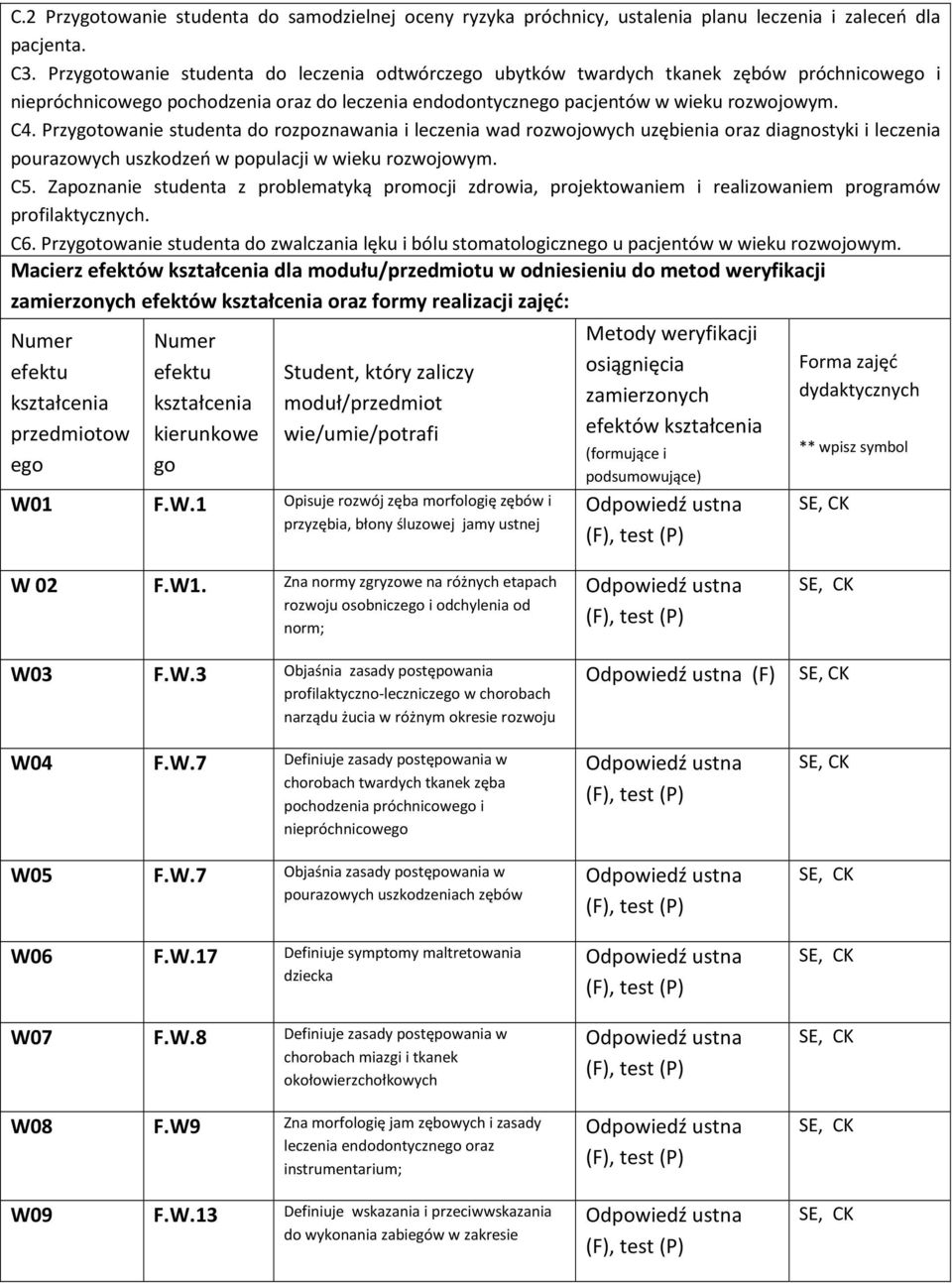 Przygotowanie studenta do rozpoznawania i leczenia wad rozwojowych uzębienia oraz diagnostyki i leczenia pourazowych uszkodzeń w populacji w wieku rozwojowym. C5.